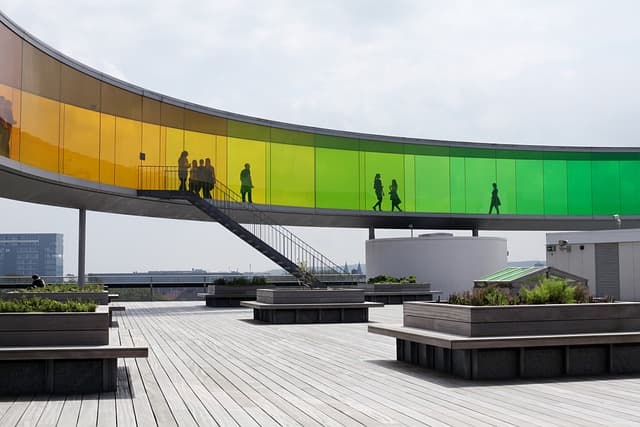 måltidskasser Aarhus